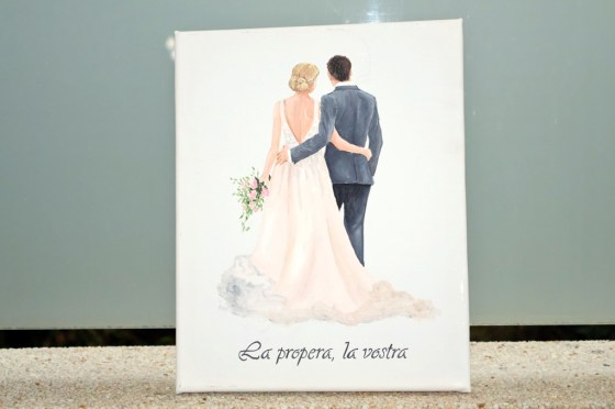 Cuadro futuros Novios
